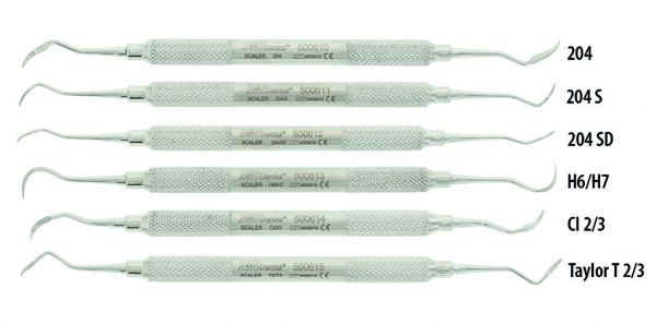 M+W Select Scaler